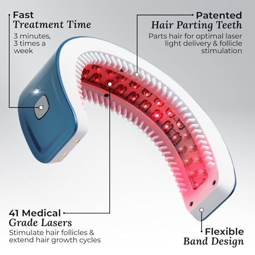 HairMax Laser Band 41 - FDA Cleared Hair Growth Device