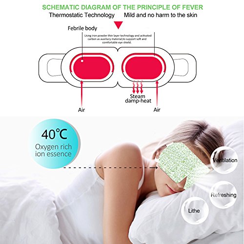 Steam Eye Mask, 15 Packs Self-Heating Spa Mask Lavender, for Dry Eyes & Relaxation