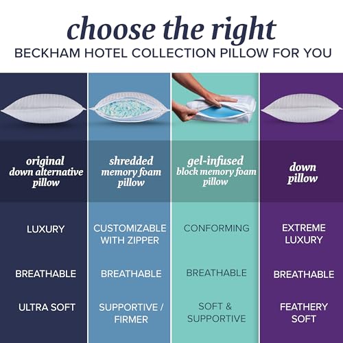 Beckham Hotel Collection Bed Pillows King Size Set of 2 - Down Alternative Bedding Gel Cooling Big Pillow for Back, Stomach or Side Sleepers