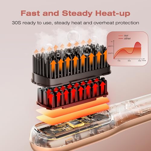 Kikuo Steam Hair Straightener Brush - 3 in 1 Styling Tool