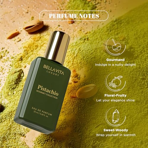 Unisex Luxury Perfume Set with Honey Oud, Vanilla, Mango & Pistachio 100ml + 3x20ml