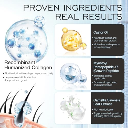 LASHVIEW Advanced Lash Growth Serum for Thicker, Longer Eyelashes and Eyebrows, Vital Castor Oil, Grow Lashes with Brow Enhancer (5mL)