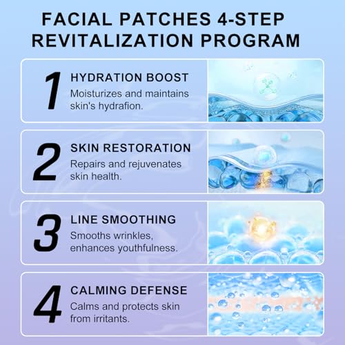 Wrinkle Patches for Forehead & Smile Lines, Overnight Anti-Wrinkle Facial Pads with Hyaluronic Acid, Niacinamide & Vitamin E ? Hydrating & Smoothing Skin Care, 36pcs