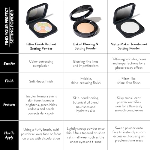 LAURA GELLER NEW YORK Baked Blurring + Setting Powder, Translucent Makeup Setting Powder For Soft-Focus Finish, Minimize Fine Lines and Pores, Light/Medium
