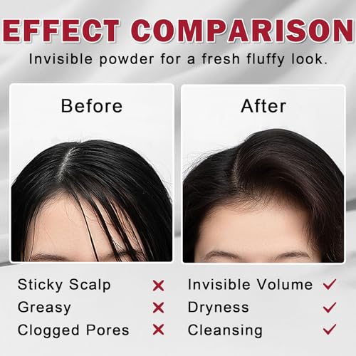 Hair Texture Powder Volume & Oil Control 0.35 oz