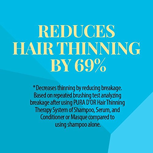 PURA D'OR Hair Thinning Therapy Set - Shampoo, Conditioner & Mask for Hair Growth & Volume