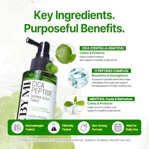 SOME BY MI Cica Peptide Scalp Tonic - 5.07 fl oz Refreshing Spray