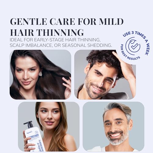 Biotin & Rosemary Hair Growth Shampoo - Sulfate Free for Thinning Hair