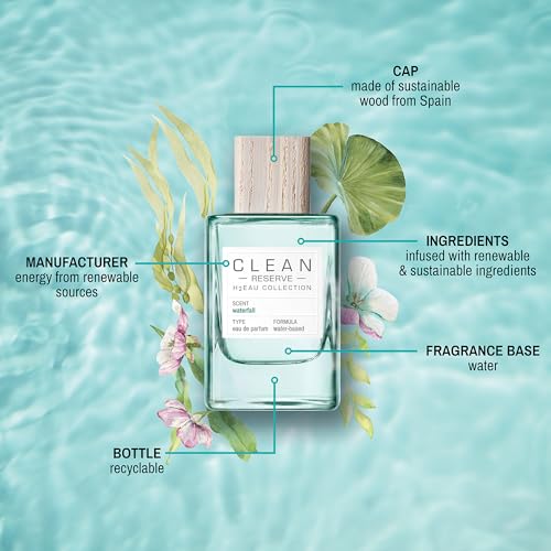 CLEAN H2EAU Water-Based Perfume - Gentle Hydrating Fragrance