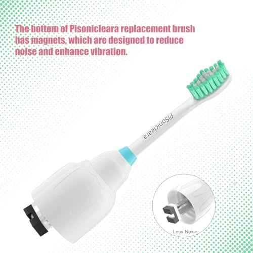 Replacement Toothbrush Heads(6 Pack) Compatible with Philips Sonicare E-Series Essence CleanCare Elite Advance hx7022/66 Xtreme Brush Refill hx7001