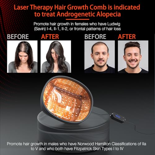 PUPCA Laser Cap for Hair Growth - Red Light Therapy