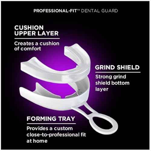 DenTek Professional-Fit Dental Guard for Nighttime Teeth Grinding, 1 Count, (Pack of 3)