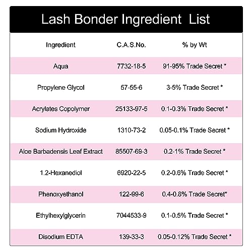 Lash Bonder for Eyelash Extensions - FADLASH Sealant