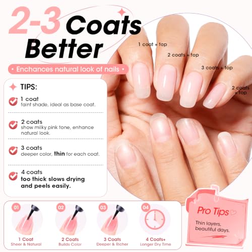 GELLEN A04 Clear Tinted Milky Pink Base Coat Nail Polish, No Lamp Needed