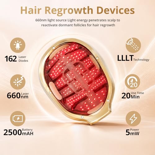 Hair Growth Device with Laser Red Light Therapy - Rechargeable LLLT