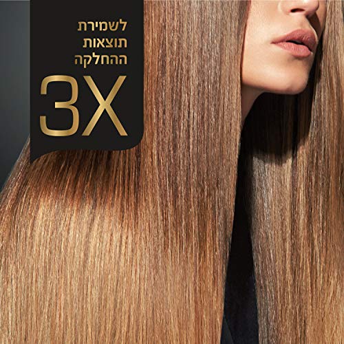 Keratin Intense Conditioner for Damaged Hair - 400ml