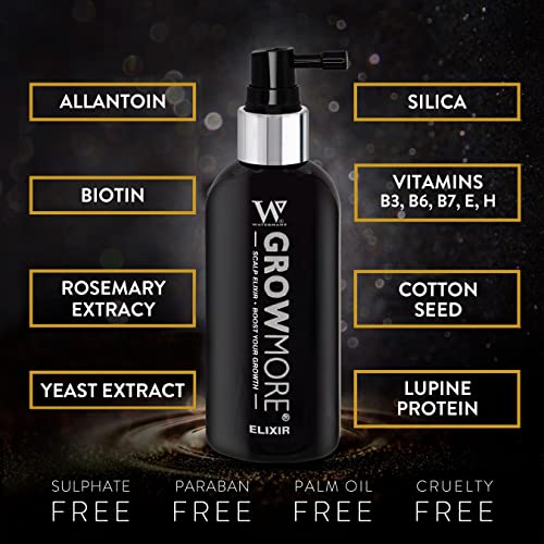 Leave-In Hair Growth Serum for Thinning Hair - 100mL