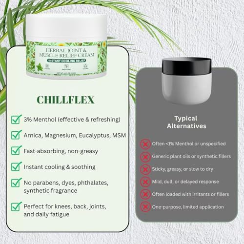 Instant Cooling Relief Cream - Herbal Menthol Soothing Gel, Joint Flex Cream Activities Throughout The Body, Cooling Ointment for Muscle, Head, Lumbar, Neck, Hands, and Feet (1 pcs, 4.23OZ)