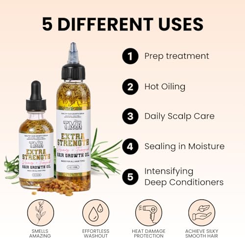 Extra-Strength Herbal Hair Growth Oil - Rosemary & Fenugreek Blend, 4 Fl Oz