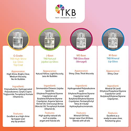 TKB High Shine Lip Gloss Top Coat - Clear, Mineral Oil Free 5.5oz