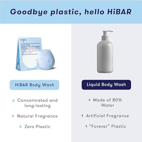 HIBAR - Hydrate Solid Body Wash Bar - Moisturize & Quench - Snow mushroom and hyaluronic acid - Daily Use & Sensitive Skin - Plastic, Paraben & Soap-Free - Vegan - Vanilla + Blue Orchid