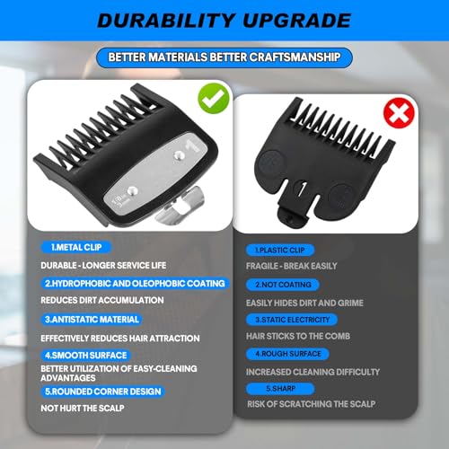 Replacement for Wahl Clipper Guards Set Hair Clipper and Trimmer,Compatible with Wahl 1 Guide Comb Attachment 1/8"(3.0 mm),for Barbers and Stylists,Black-2 Pack