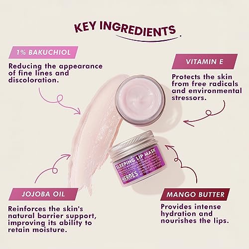 Bakuchiol Lip Bundle - Bakuchiol Lip Scrub and Lip Mask