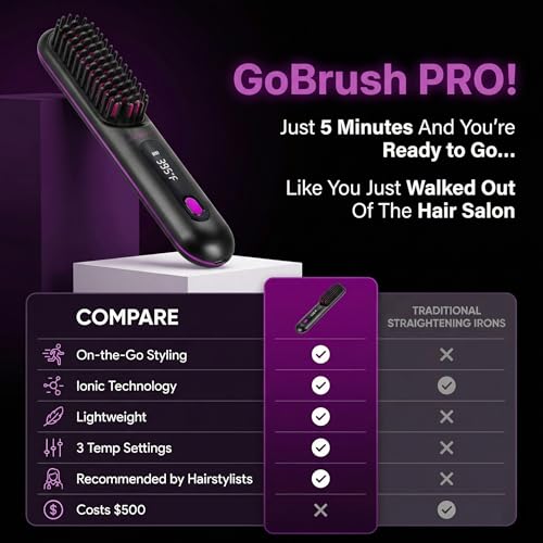 NUMOYA Go Brush Pro Portable Cordless Hair Straightener