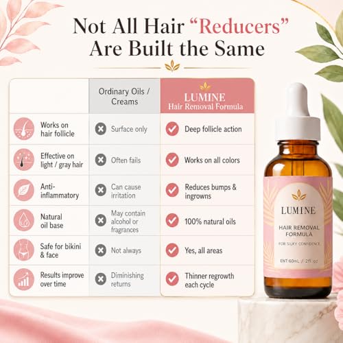 Cyperus Rotundus Body Oil for Hair Reduction & Skin Moisturizing – 60ml