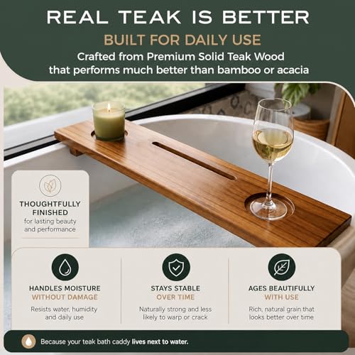 Fjord 29" Premium Teak Bathtub Tray | Small & Standard Tubs