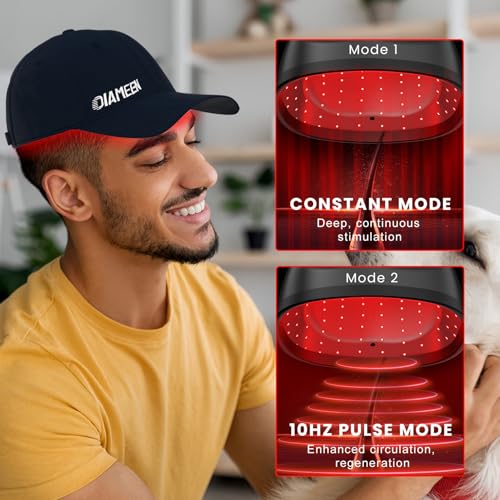 Oiameen Hair Growth Cap 650nm LLLT Red Light Therapy