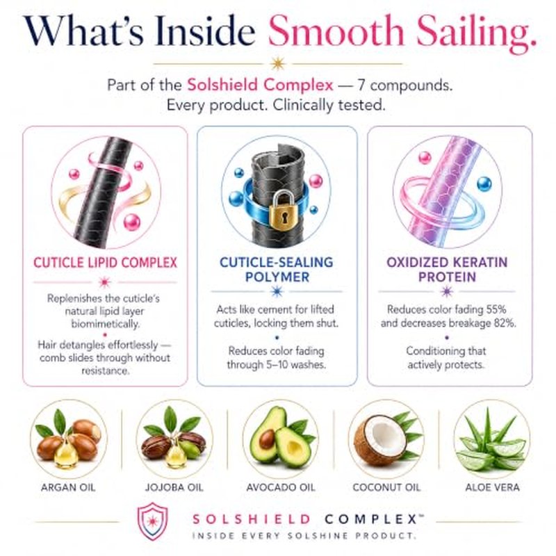 Smooth Sailing Detangling Conditioner - Anti-Frizz Formula
