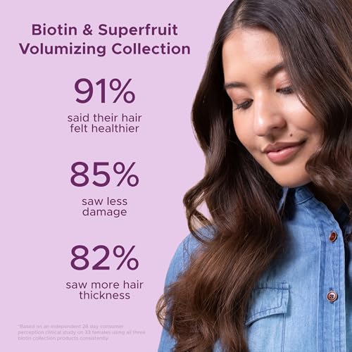 Soapbox Biotin & Super Fruit Volume Shampoo & Conditioner Set 16oz