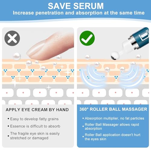 Caffeine Eye Cream with Rollerball - Dark Circles & Puffiness Relief