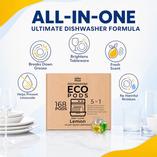 CUBEFLOW ECO Dishwasher Pods 168 Count - 0.47 fl oz each, with Glycerin & Protease/Amylase Enzymes