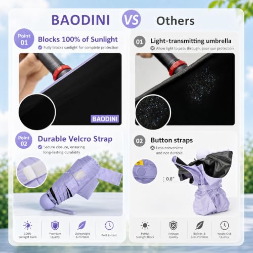 BAODINI UV Protection Mini Umbrella - Compact Pocket Size