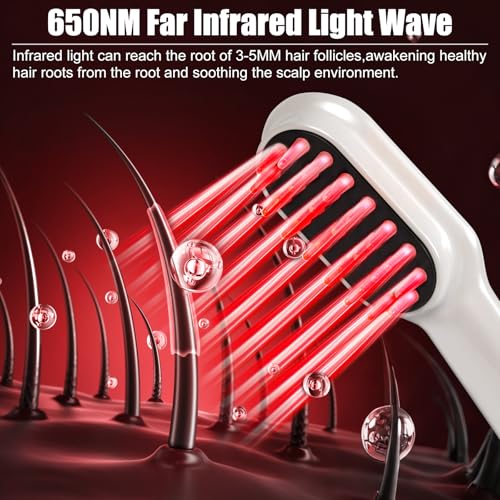 Laser Hair Growth Comb with Red Light Therapy