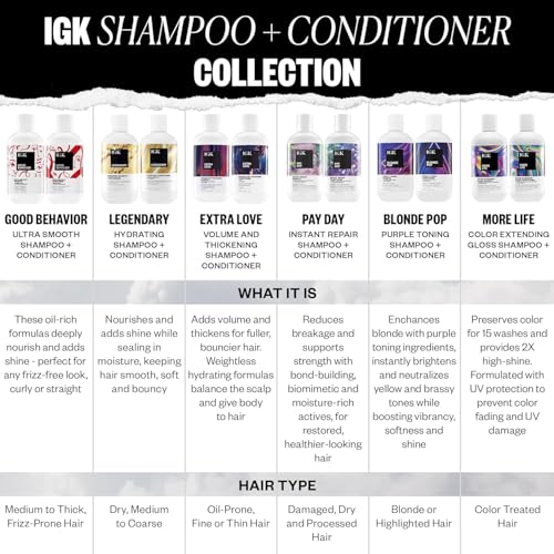IGK MORE LIFE Color Extending Gloss Shampoo & Conditioner Set | Preserves Color + Enhances Shine | UV Protection | Vegan + Cruelty-Free | 8 oz (Pack of 2)