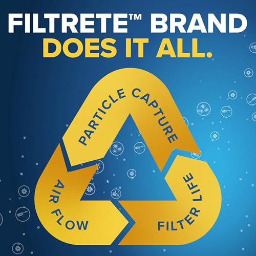 Filtrete 16x25x1 MERV 5 Air Filter - 6-Pack for HVAC Systems
