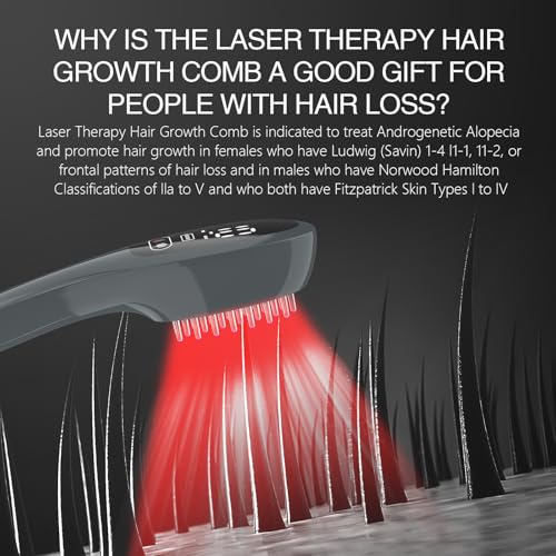 Jitesy Laser Therapy Hair Growth Comb - Red Light LLLT