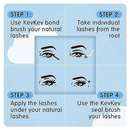 KevKev Lash Clusters Individual Lashes 3D Style Eyelash Clusters 320 Pcs Cluster Lashes 30+40+50D Wispy Volume Lashes DIY Lash Extensions Thin Band & Soft (Pluffy 30+40+50D,D-8-16mix)