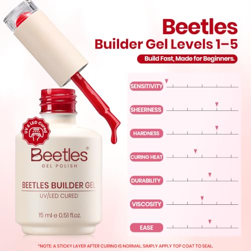 Beetles 8-in-1 Red Builder Gel Nail Kit with Brush - Crimson Allure 15ml