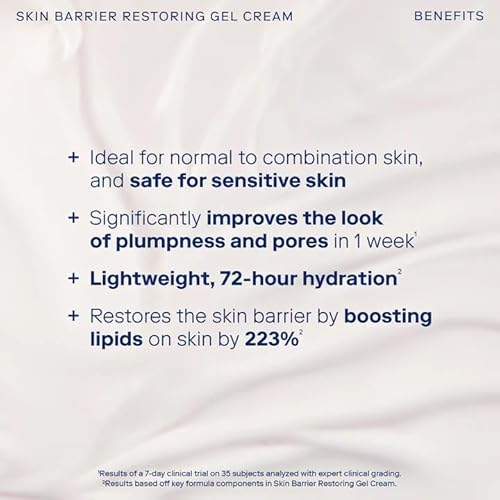 Skinfix Barrier+ Skin Barrier Restoring Gel Cream Mini - 0.5 oz - Hydrating Face Cream for Dry Skin - Strengthens, Visibly Plumps & Firms - Non-Comedogenic - Fragrance Free - Vegan, Cruelty Free