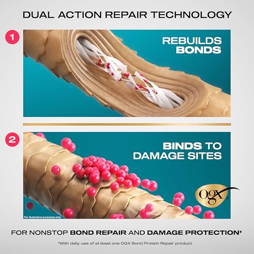 OGX Repair & Protect Bond Protein 450¡ÆF Heat Protect Spray, Weightless Repair Mist to Nonstop Damage Protection* for All Hair Types, Heat Spray Preps Hair for Styling, 6.5 fl. Oz (Pack of 2)