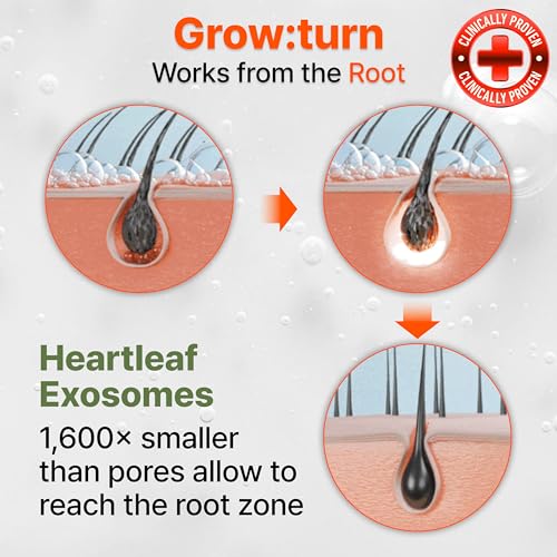 lilyeve GROWTURN 3D Volume Shampoo for Hair Growth & Thickness - 16.23 fl. oz.