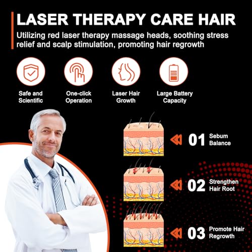 PUPCA Laser Therapy Hair Growth Comb for Men & Women