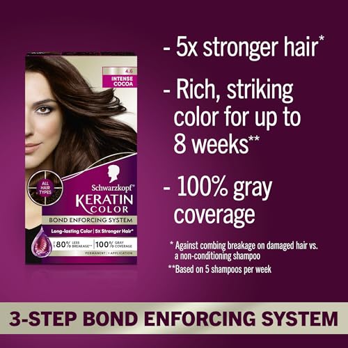 Schwarzkopf Keratin Color Permanent Hair Dye - Intense Cocoa 1 Count