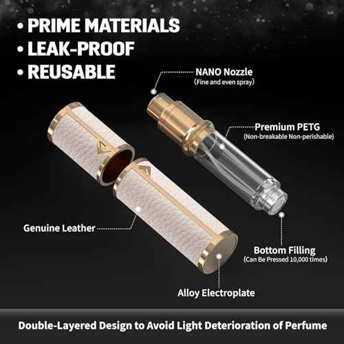 Portable Mini Refillable Atomizer, Cowhide Material, Travel Perfume Bottle Refillable-Your Travel and Business Necessities, 5ml (White)
