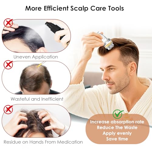 Minoxidil Applicator with Precision Tip - Scalp Serum Dispenser