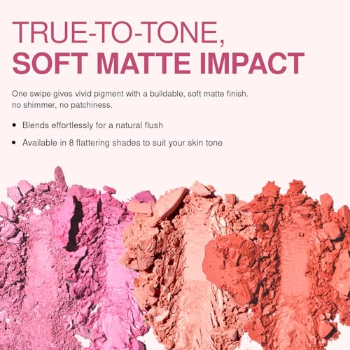 Palladio Matte Blush in Berry Pink